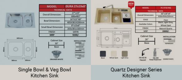 kitchen sink sizes india