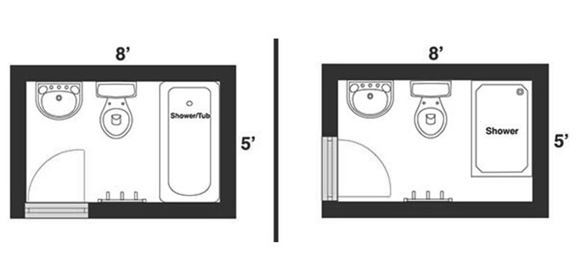 Bathroom Standard Size Bathroom Size Dimensions Guide