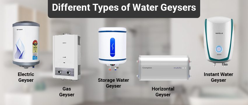 Peek a look at the different types of geysers you can buy.