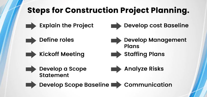 Steps-for-Construction-Projects