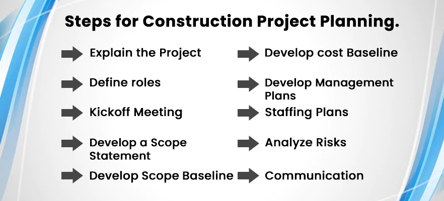 methodology planning construction