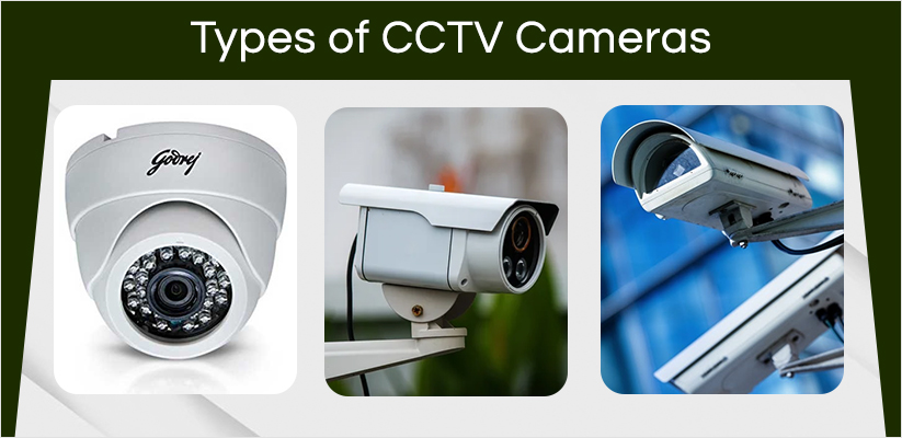 Different CCTV Cameras And Specifications