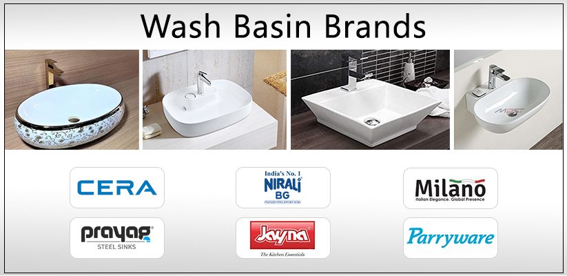 wash-basin-brands