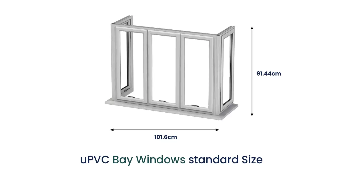 uPVC Bay Windows Standard Size