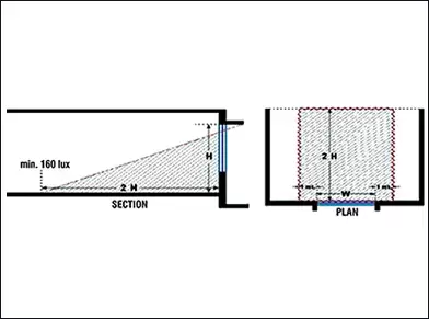 graph1