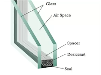 How is an Insulating Glass assembled?