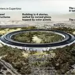 A roof-breaking record for Apple’s campus by Dubai