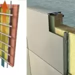 Eurobond ACP Ventilated Facade