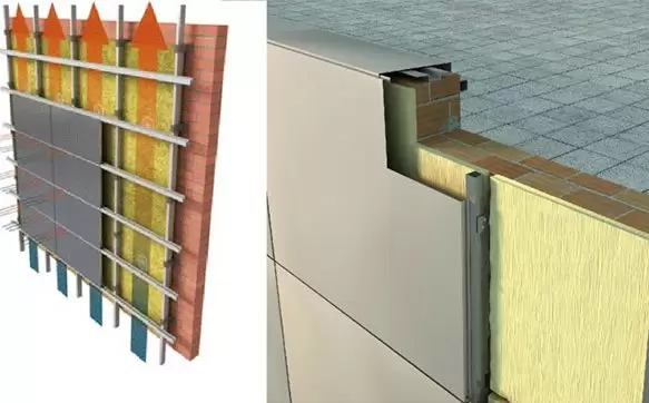 Eurobond ACP Ventilated Facade