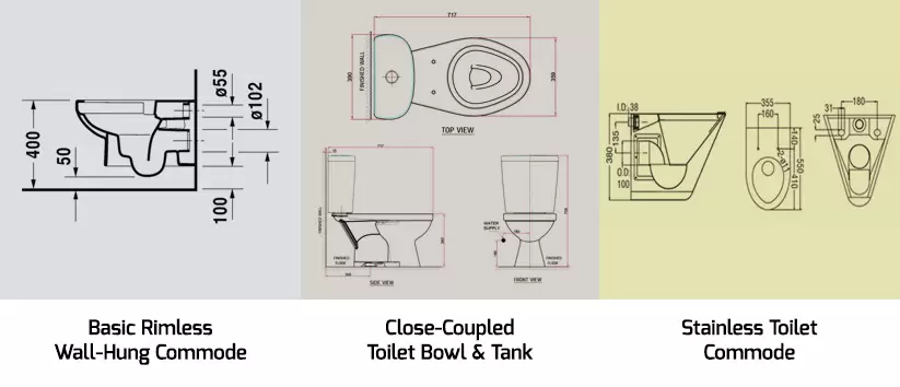 Toilet seat size