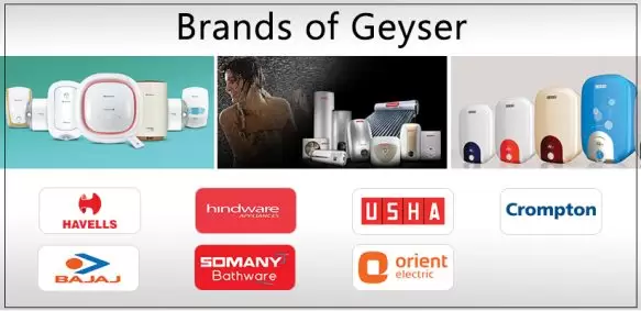 Know about the Best Brands of Geyser