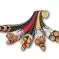 Top 10 Electrical Wire Companies in India