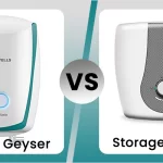 Know about the difference between the Instant Geyser and Storage Geyser