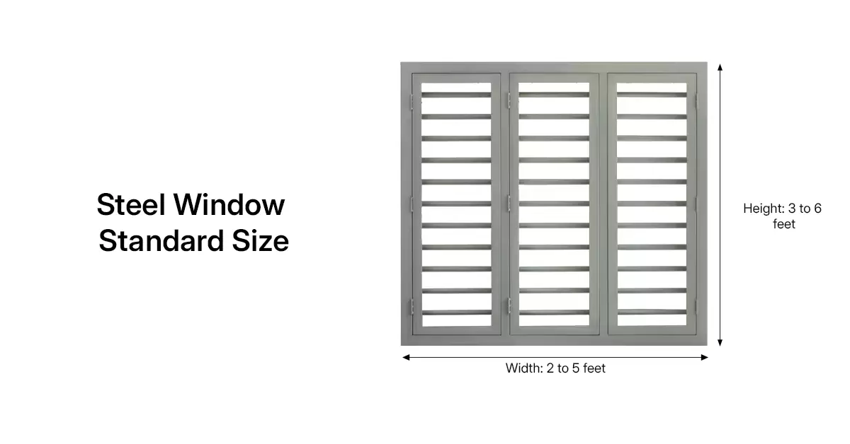 Steel Windows Standard Size in NCR