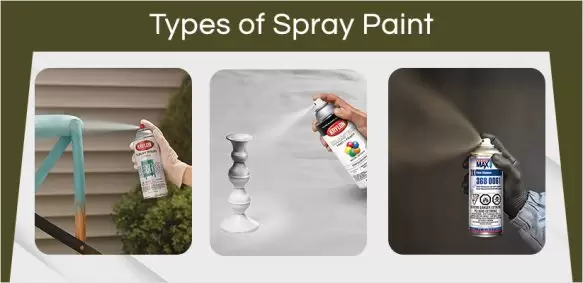 What is Spray Paint & its Types?