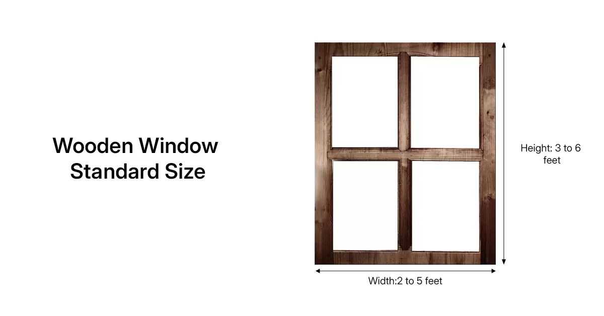 Wooden Windows Standard Size in NCR