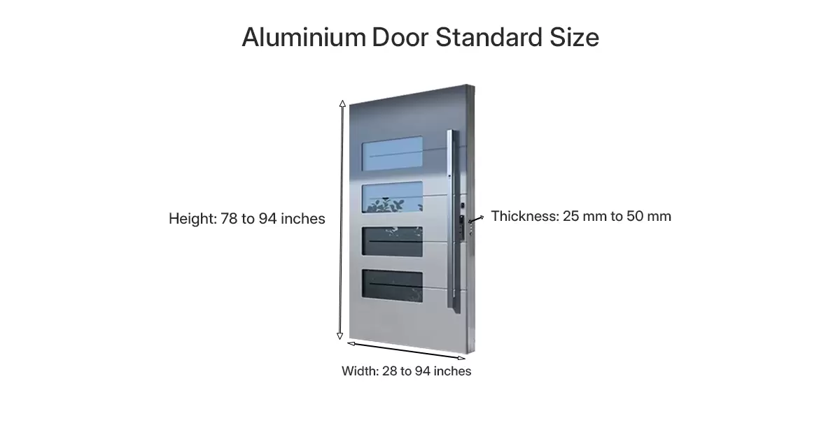 Aluminium doors standard size