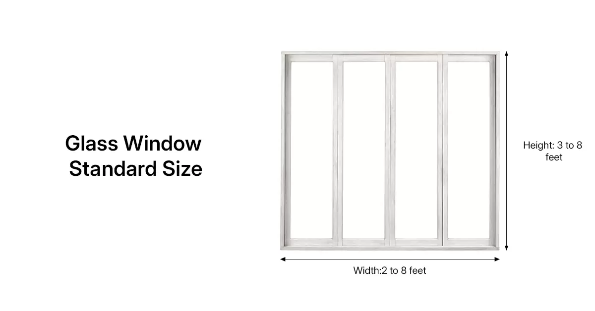 Glass Windows Standard Size in NCR