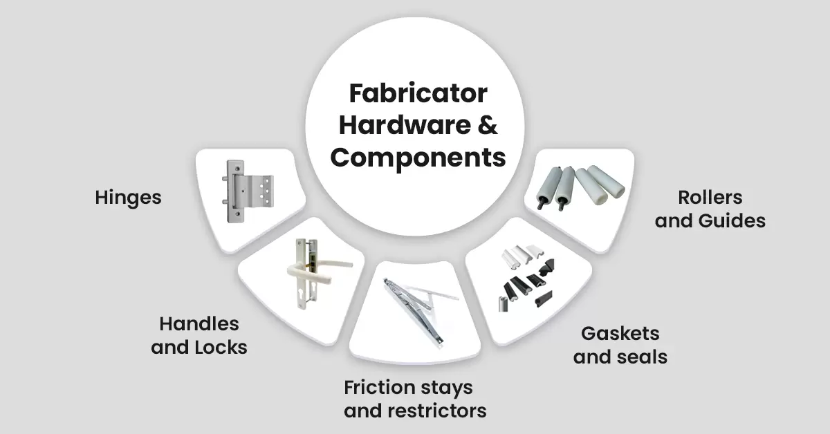 upvc Fabricator Hardware