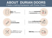 Flush Doors by Durian