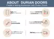 Flush Doors by Durian